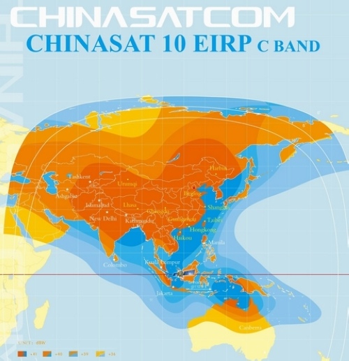 ChinaSat 10 → 110.5° East