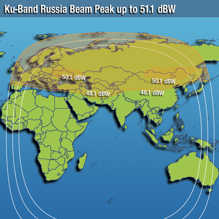 Intelsat 20 Ku-band Russia Beam