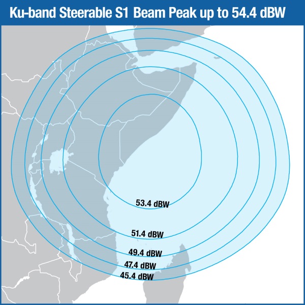 Intelsat 38 Ku-band Steerable S1 Beam