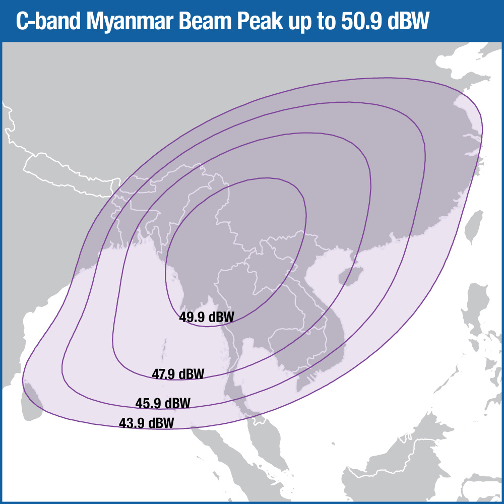Intelsat 39 C-band Myanmar Beam