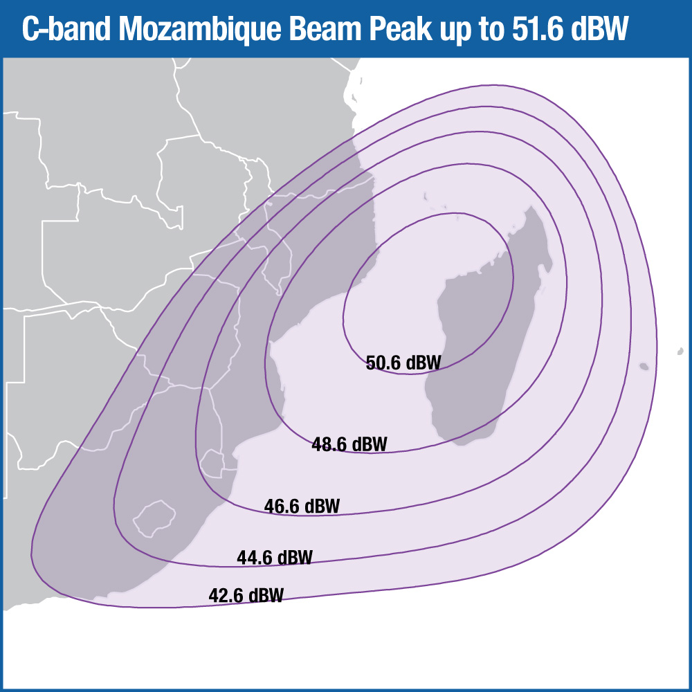 Intelsat 39 C-Band Mozambique Beam