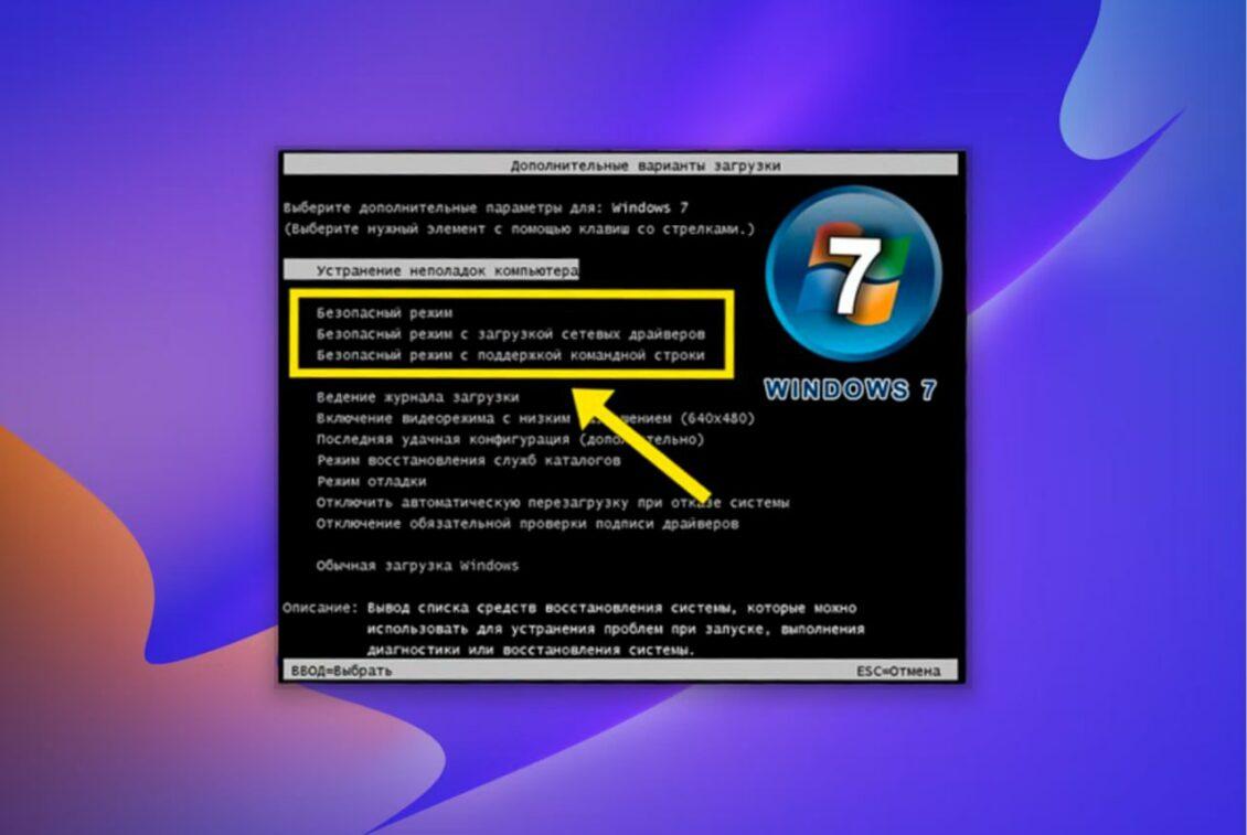 Почему не запускаются windows 7. Безопасный режим Windows. Загрузиться в безопасном режиме. Требования операционных систем Windows таблица.