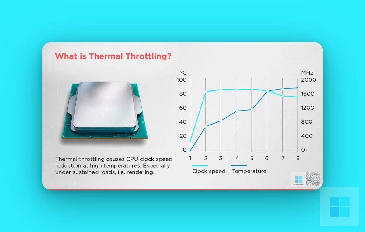 Что такое троттлинг. CPU throttling. Троттлинг. Самый плохой троттлинг.